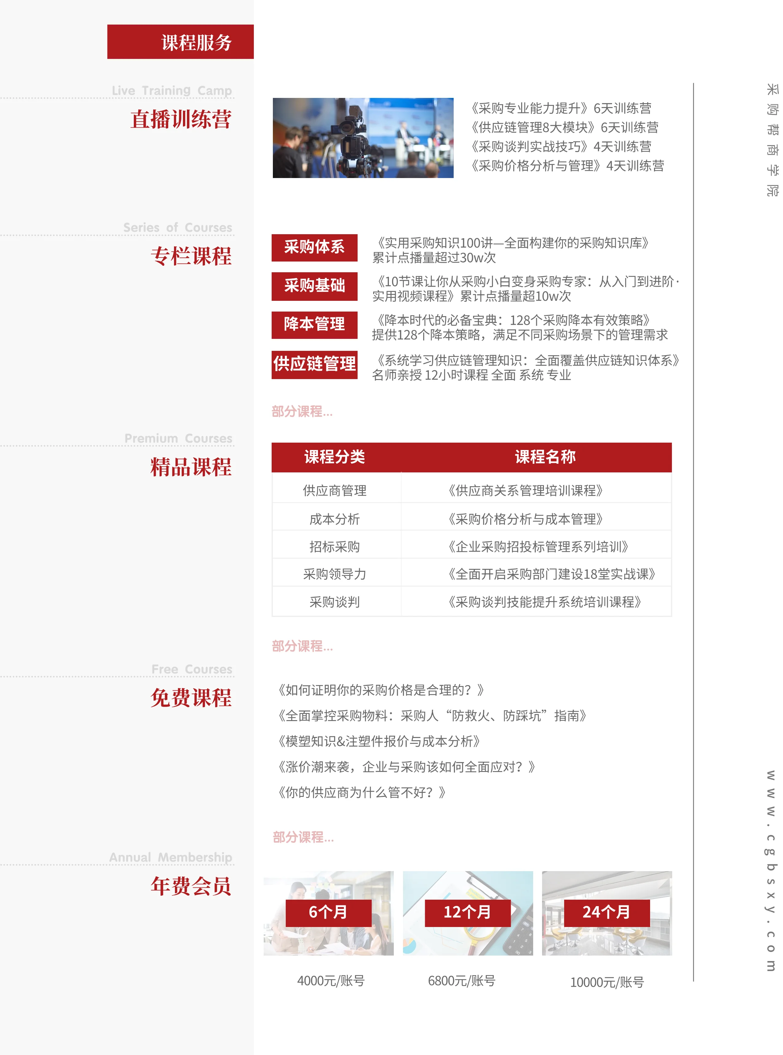 采购帮网络课堂-2-PXfw.webp
